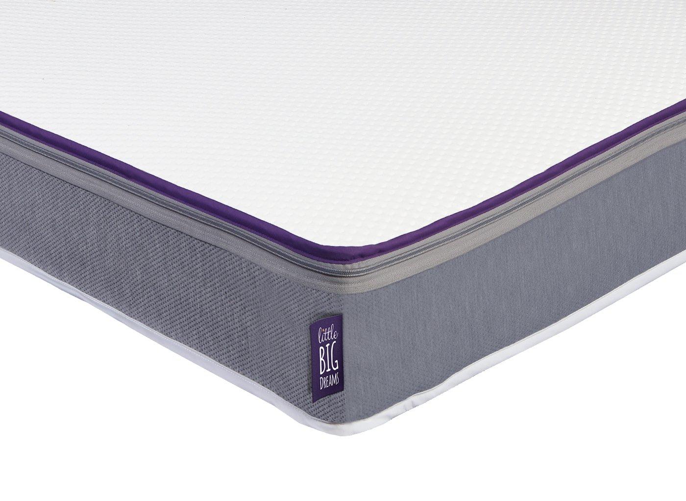 restolex pocket spring mattress