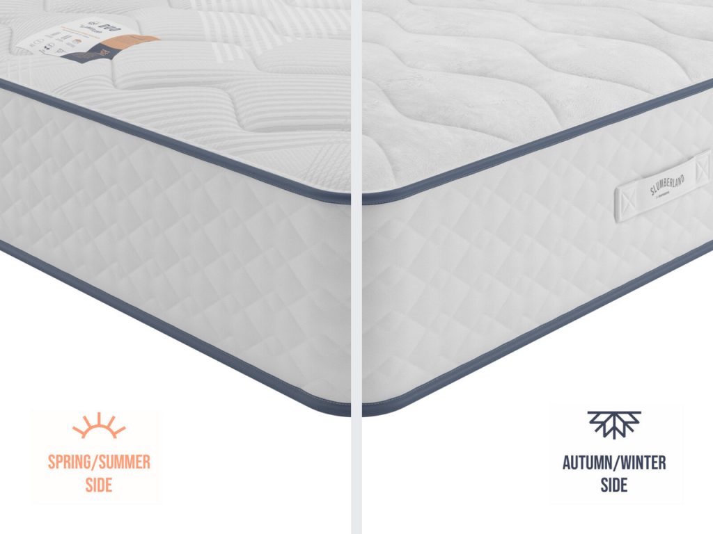 Slumberland Duo 1400 2 in 1 REFURBISHED Mattress