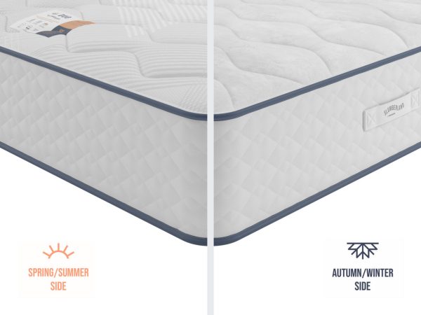 Slumberland Duo 1400 2 in 1 REFURBISHED Mattress