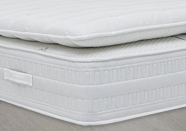 Sleep Story Memory Mattress Topper Double