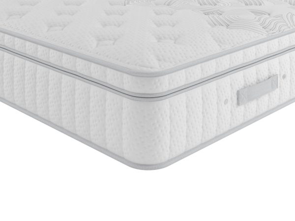 iGel Advance 3000i Plushtop REFURBISHED Mattress