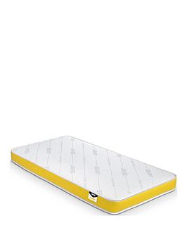 Jaybe Toddler Pocket Sprung Anti Allergy Foam Free Mattress