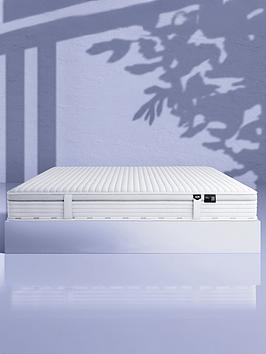 Jaybe Hybrid 2000 E Pocket Truecore Mattress